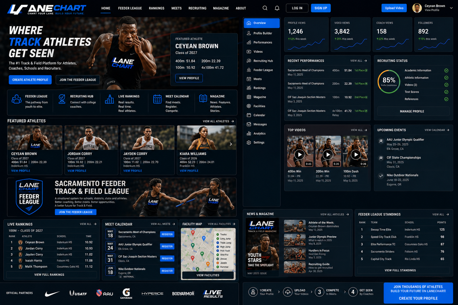 LaneChart platform preview